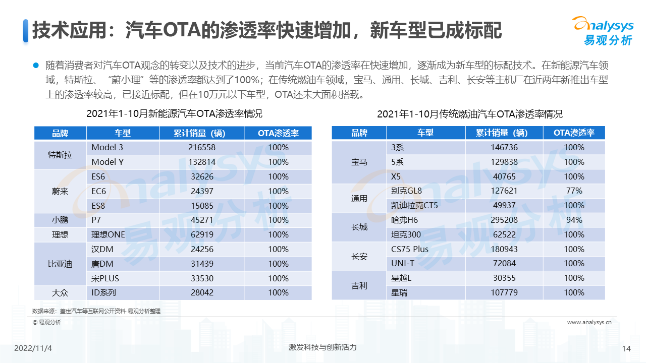 产品经理，产品经理网站